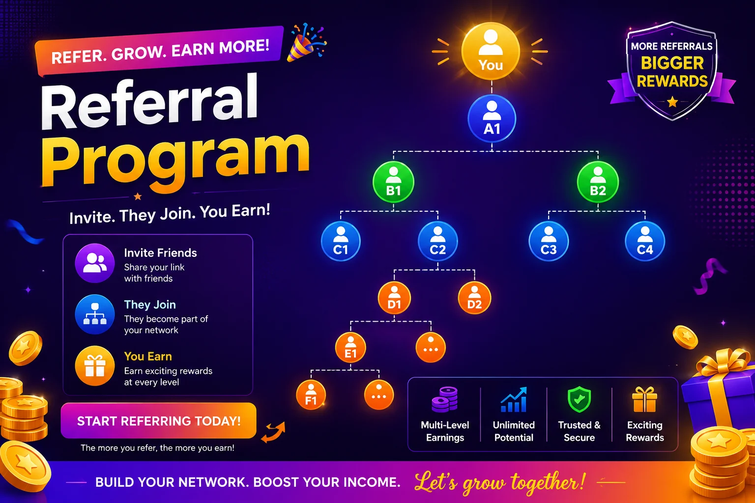 Goa Game referral program